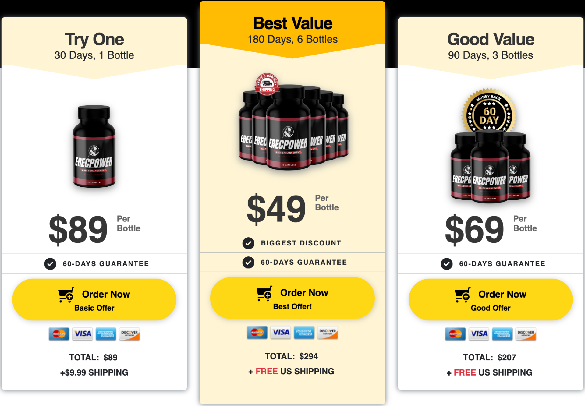 ErecPower Male Enhancement pricing — Try One, Best Value, Good Value